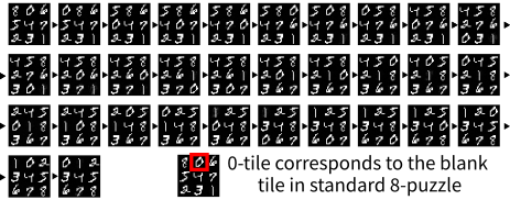 mnist-plan.png